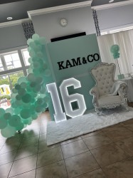 IMG 5447 1693330242 4FT LED Marquee Numbers